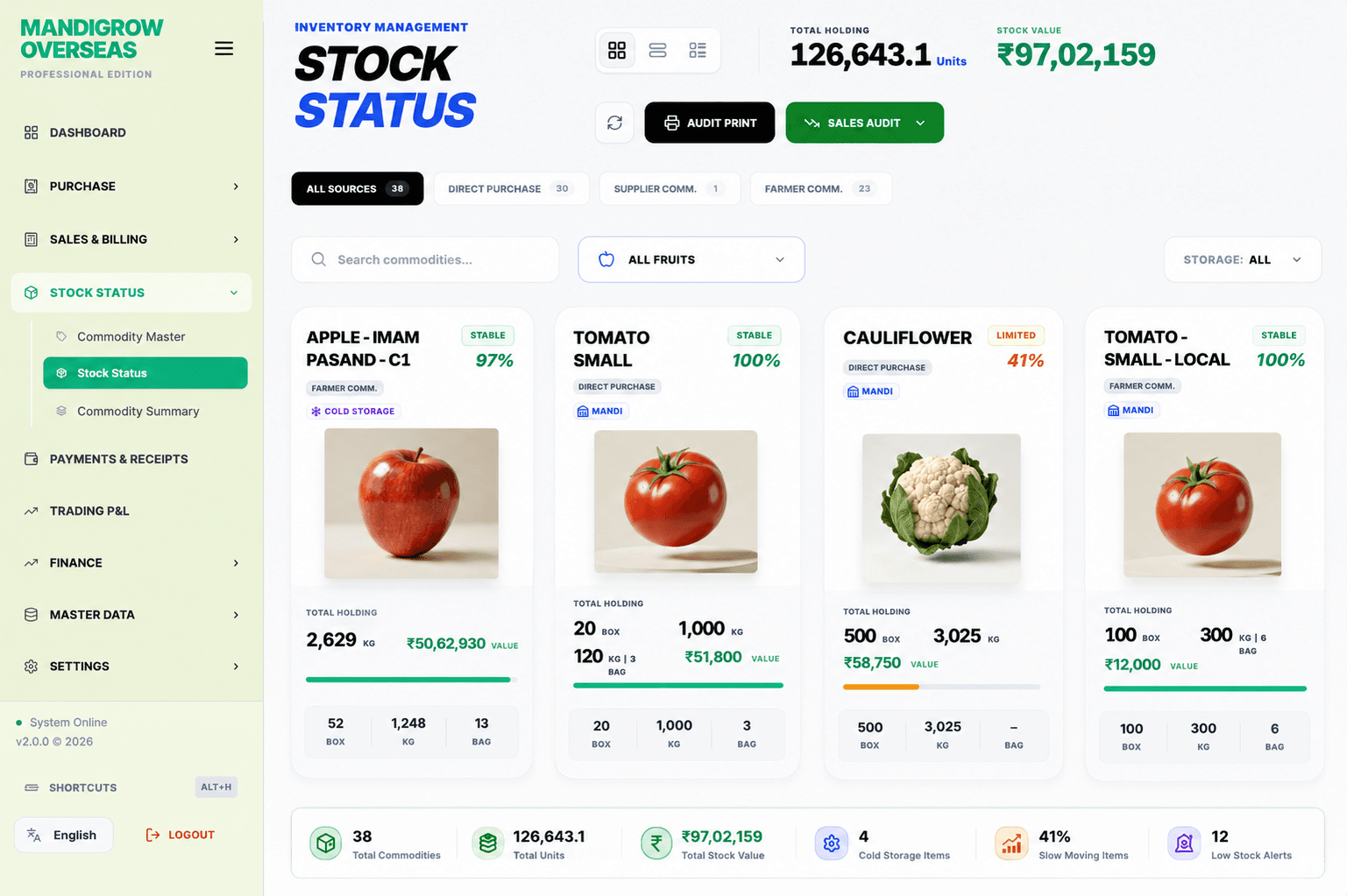 MandiGrow Stock status screen